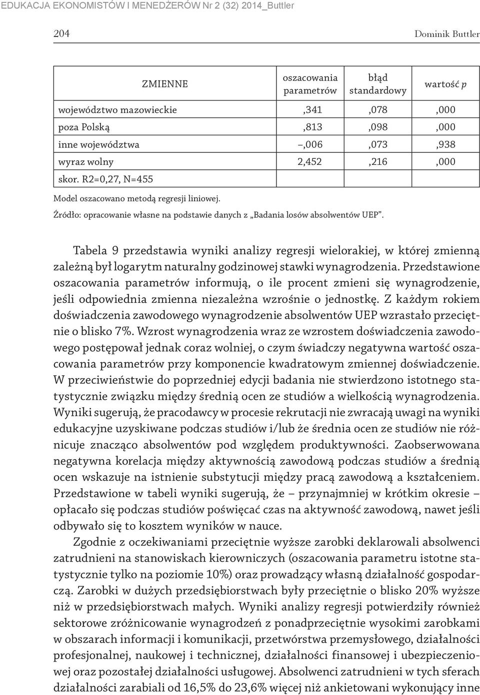 Przedstawione oszacowania parametrów informują, o ile procent zmieni się wynagrodzenie, jeśli odpowiednia zmienna niezależna wzrośnie o jednostkę.