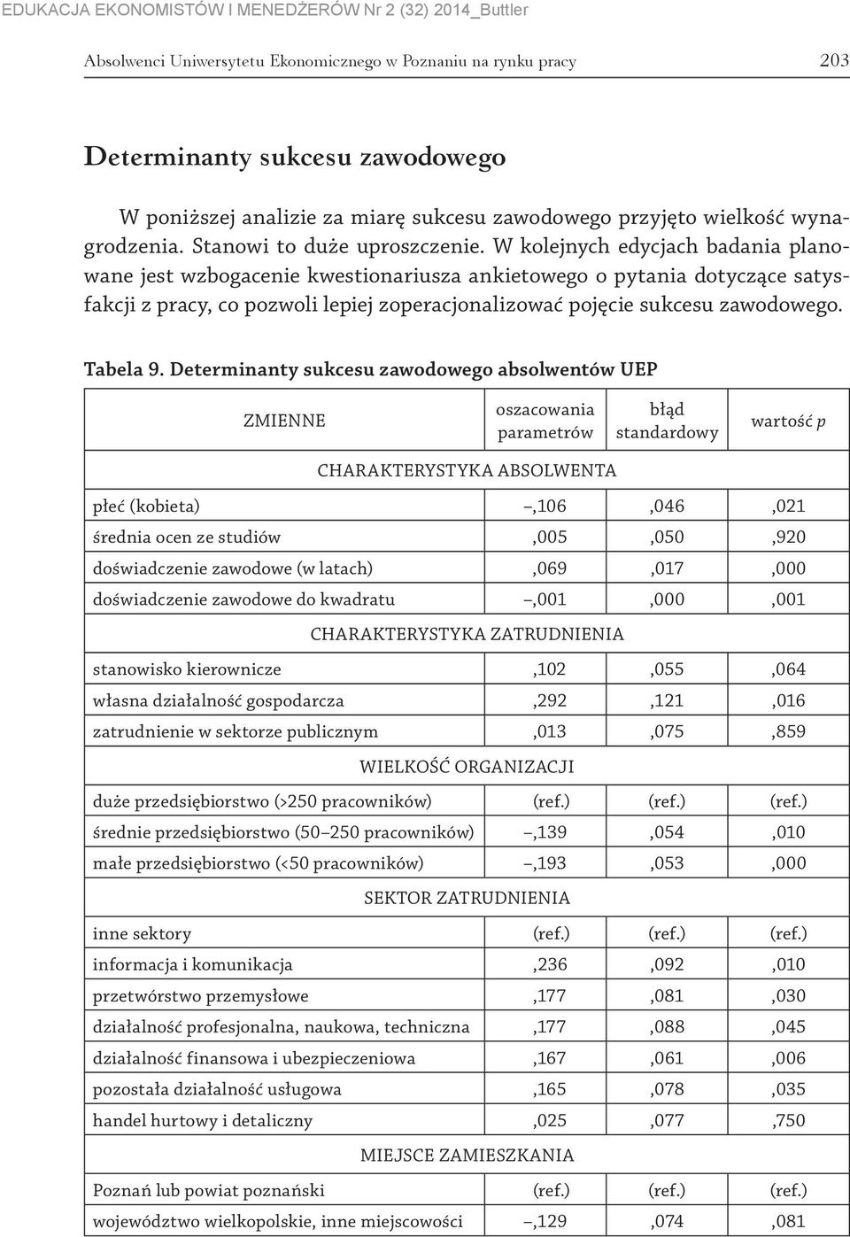 W kolejnych edycjach badania planowane jest wzbogacenie kwestionariusza ankietowego o pytania dotyczące satysfakcji z pracy, co pozwoli lepiej zoperacjonalizować pojęcie sukcesu zawodowego. Tabela 9.