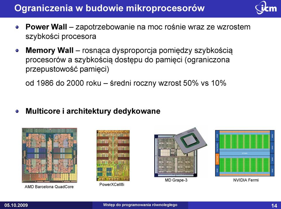 dostępu do pamięci (ograniczona przepustowość pamięci) od 1986 do 2000 roku średni roczny wzrost