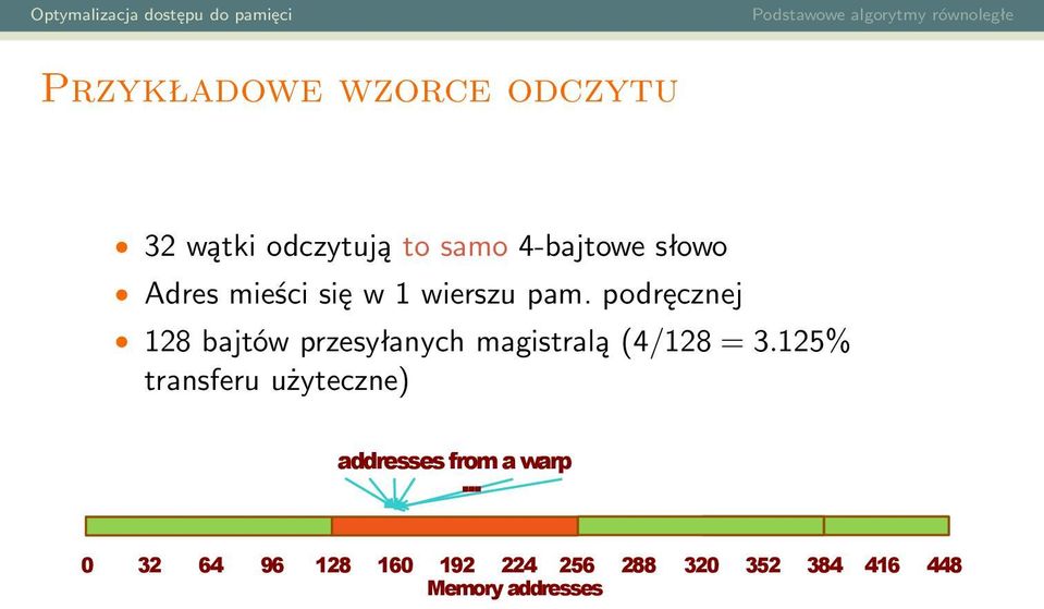 podręcznej 128 bajtów przesyłanych magistralą (4/128 = 3.