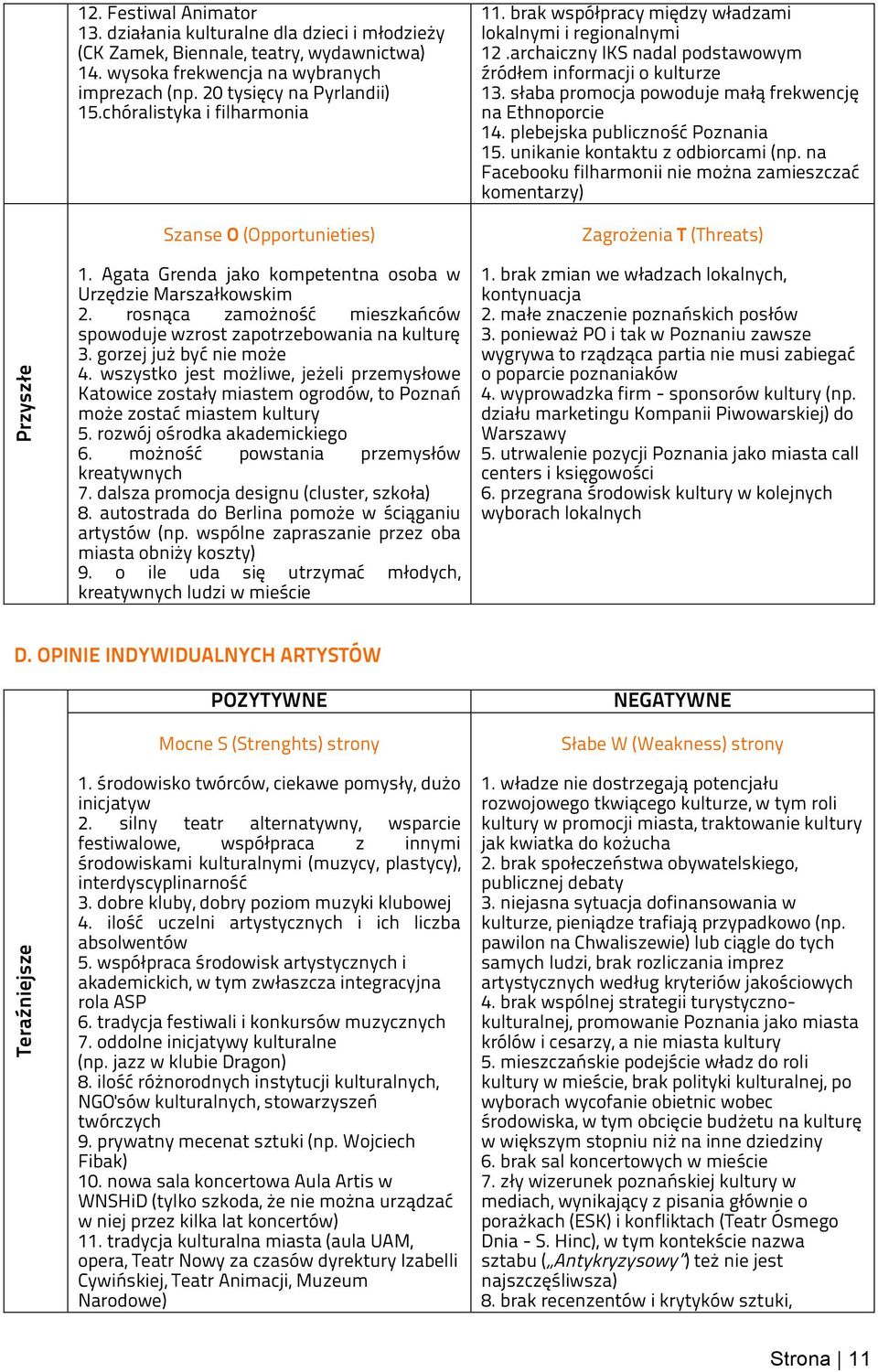 słaba promocja powoduje małą frekwencję na Ethnoporcie 14. plebejska publiczność Poznania 15. unikanie kontaktu z odbiorcami (np.