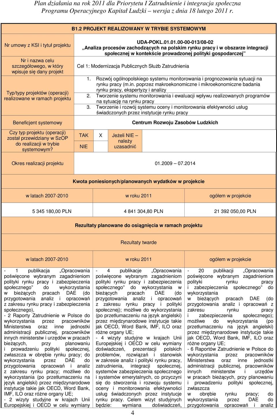 01.00-00-013/08-02 Analiza procesów zachodzących na polskim rynku pracy i w obszarze integracji społecznej w kontekście prowadzonej polityki gospodarczej Cel 1: Modernizacja Publicznych Służb