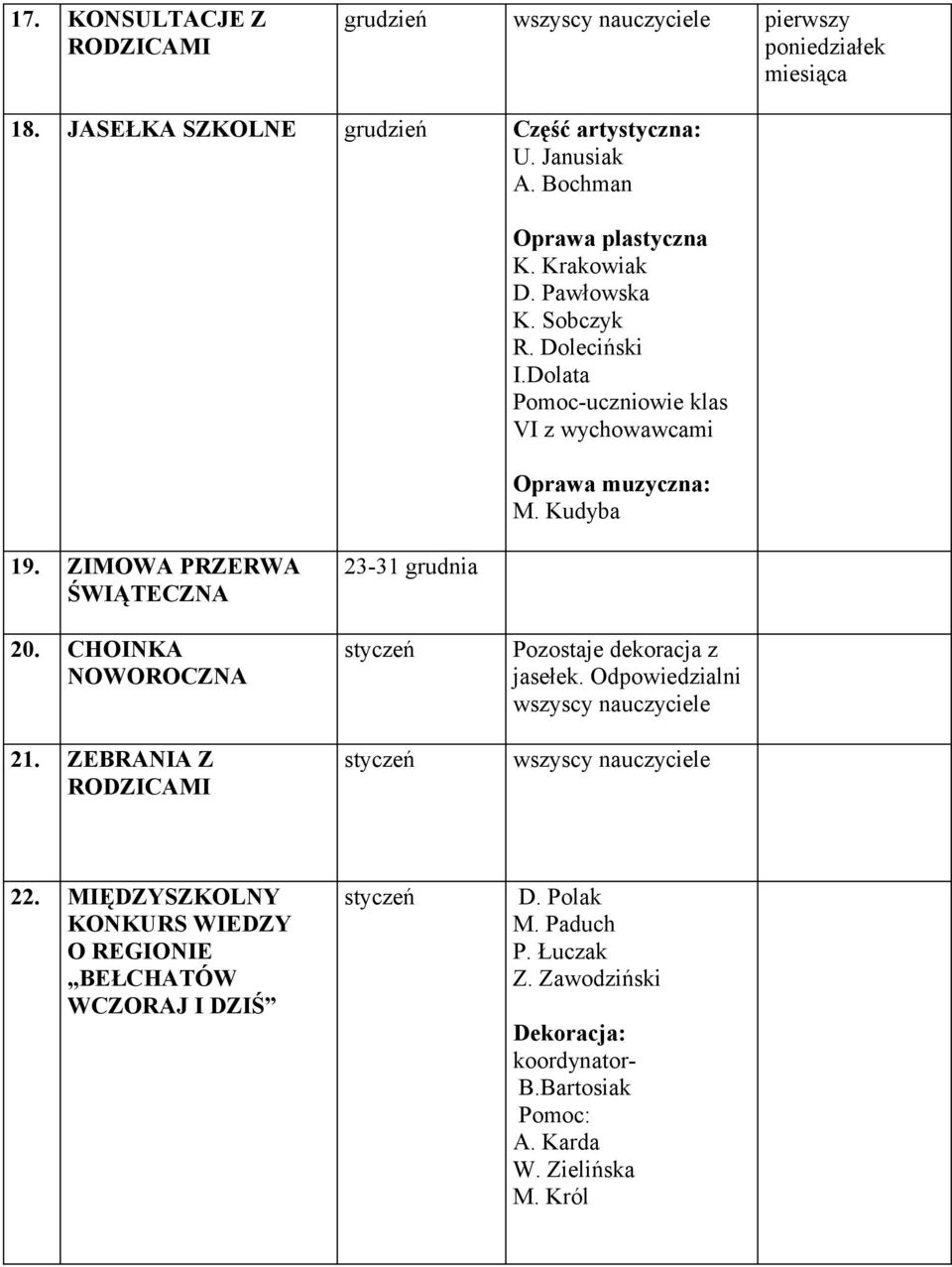 ZIMOWA PRZERWA ŚWIĄTECZNA 20. CHOINKA NOWOROCZNA 21. ZEBRANIA Z 23-31 grudnia styczeń styczeń Pozostaje dekoracja z jasełek.