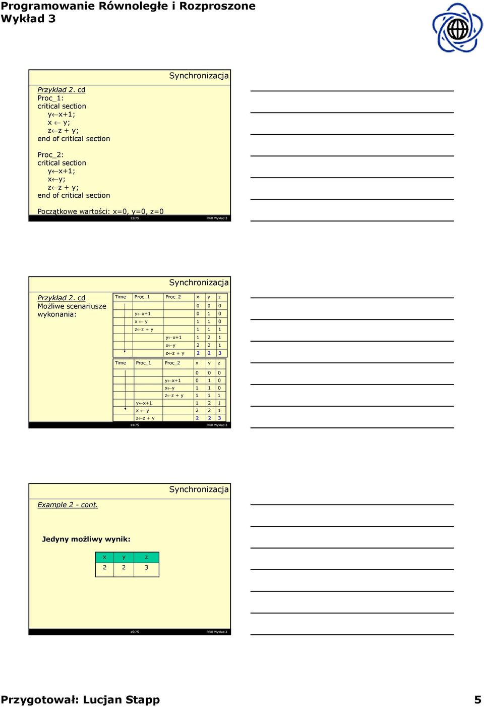 section Początkowe wartości: x=0, y=0, z=0 13/75 PRiR  cd Możliwe scenariusze wykonania: Time Proc_1 Proc_2 x y z 0 0 0 y x+1 0 1 0 x y 1