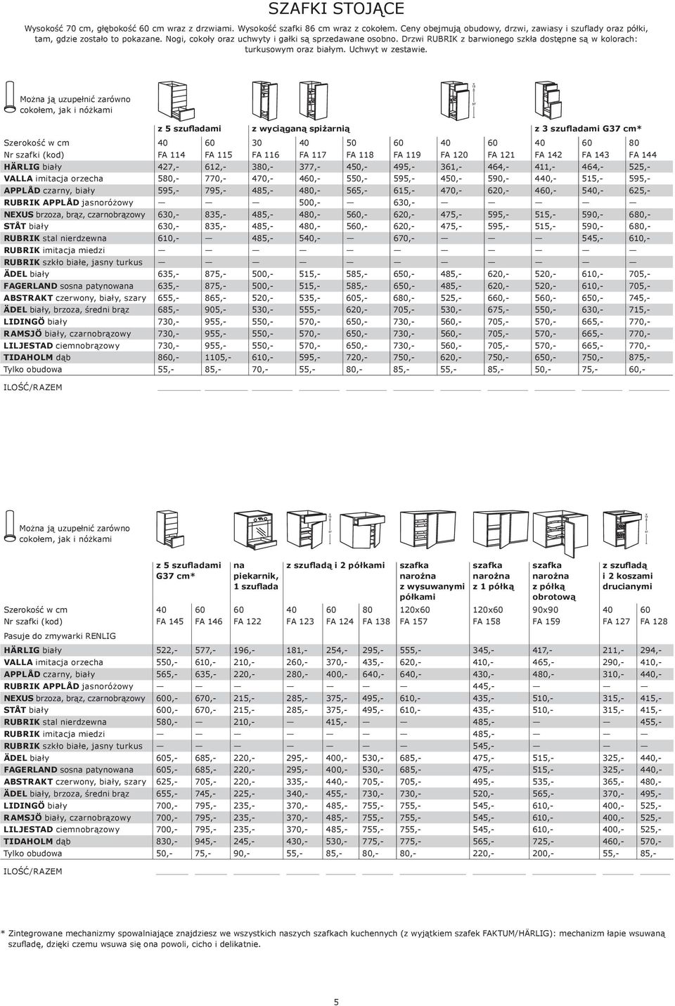 z 5 szufladami z wyciąganą spiżarnią z 3 szufladami G37 cm* Szerokość w cm 40 30 40 50 40 40 80 Nr szafki (kod) FA 1 FA 115 FA 116 FA 117 FA 118 FA 119 FA 120 FA 121 FA 2 FA 3 FA 4 HÄRLIG biały 427,-