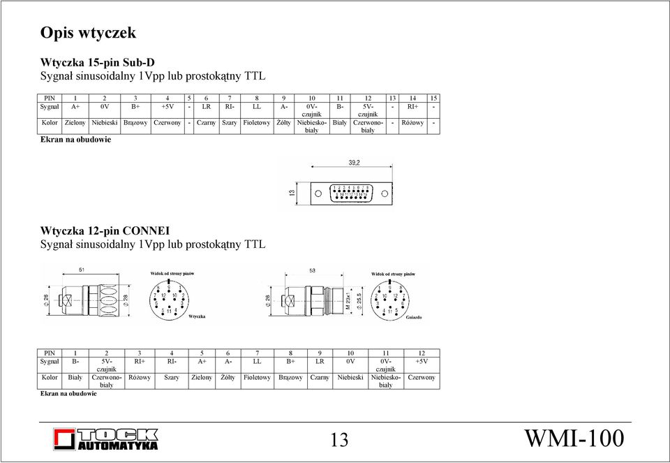 na obudowie Wtyczka 12-pin CONNEI Sygnał sinusoidalny 1Vpp lub prostokątny TTL PIN 1 2 3 4 5 6 7 8 9 10 11 12 Sygnał B- 5Vczujniczujnik RI+ RI- A+ A- LL