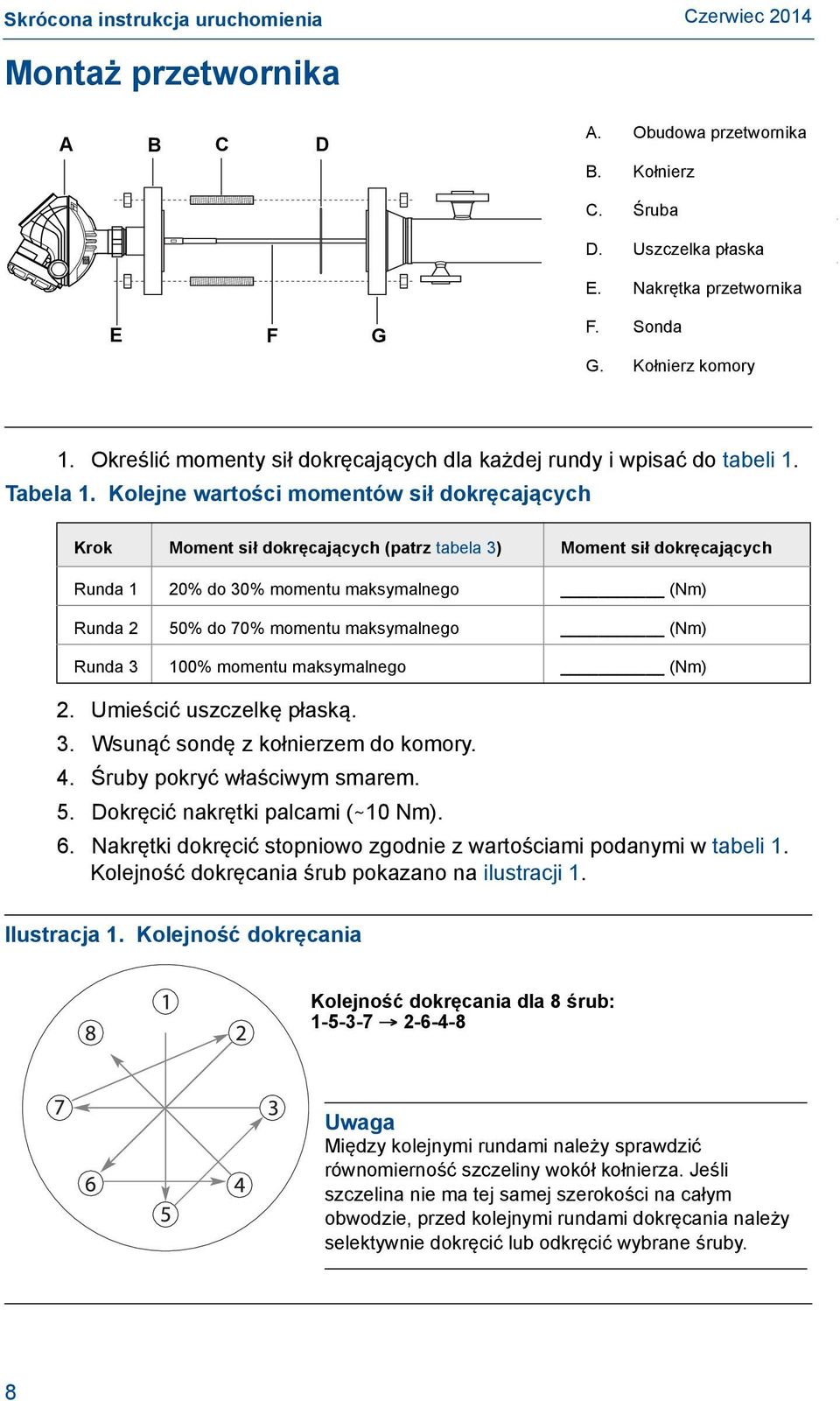 Kolejne wartości momentów sił dokręcających Krok Moment sił dokręcających (patrz tabela 3) Moment sił dokręcających Runda 1 20% do 30% momentu maksymalnego (Nm) Runda 2 50% do 70% momentu