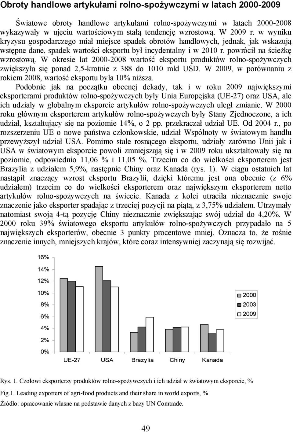 W okresie lat 2000-2008 wartość eksportu produktów rolno-spożywczych zwiększyła się ponad 2,5-krotnie z 388 do 1010 mld USD. W 2009, w porównaniu z rokiem 2008, wartość eksportu była 10% niższa.