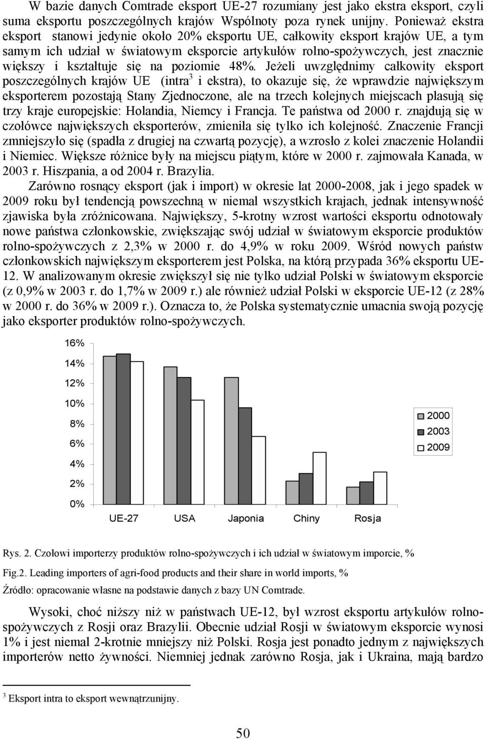 kształtuje się na poziomie 48%.