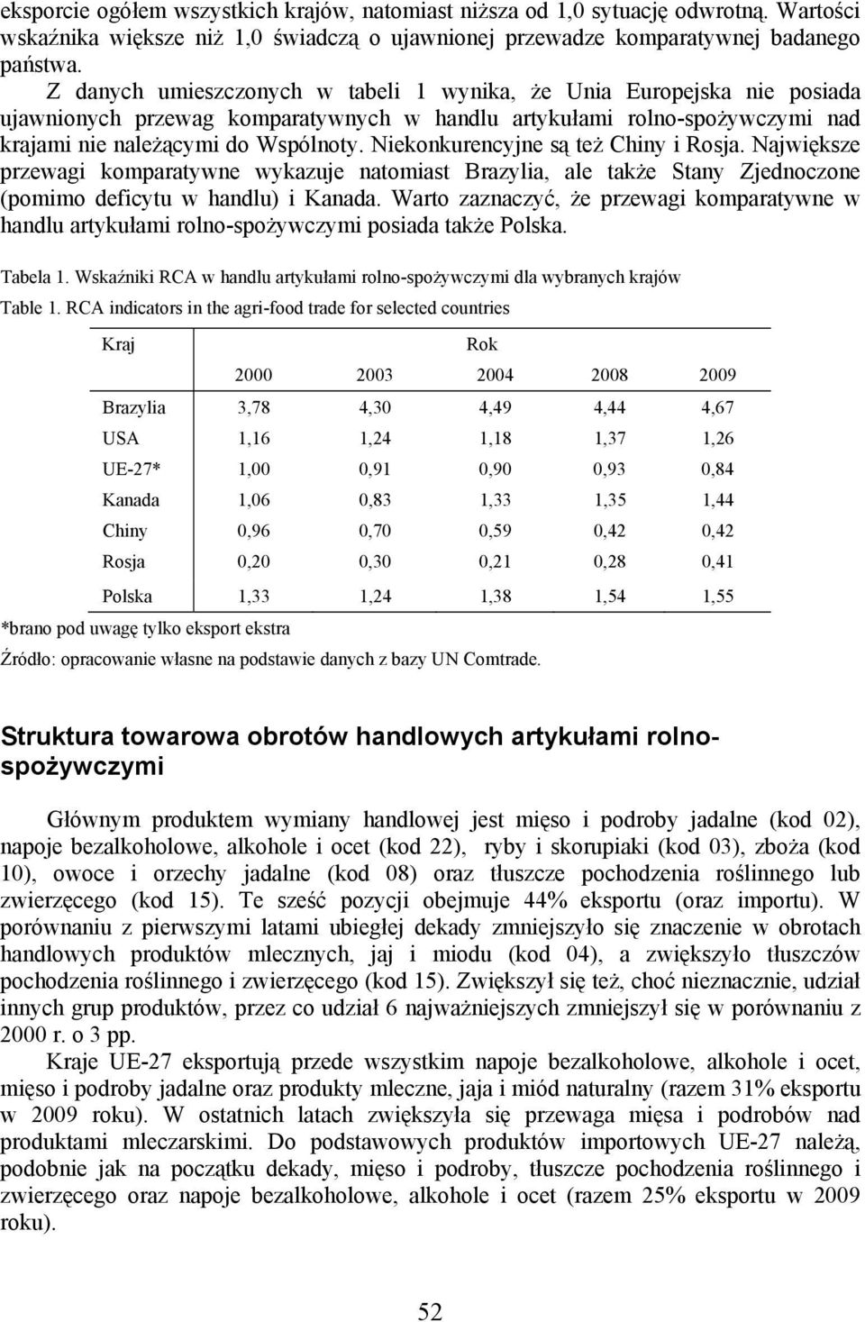 Niekonkurencyjne są też Chiny i Rosja. Największe przewagi komparatywne wykazuje natomiast Brazylia, ale także Stany Zjednoczone (pomimo deficytu w handlu) i Kanada.