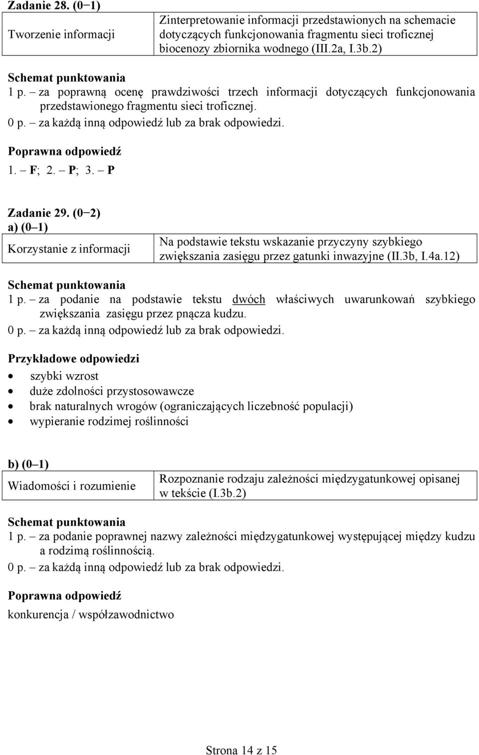 (0 2) Korzystanie z informacji Na podstawie tekstu wskazanie przyczyny szybkiego zwiększania zasięgu przez gatunki inwazyjne (II.3b, I.4a.12) 1 p.