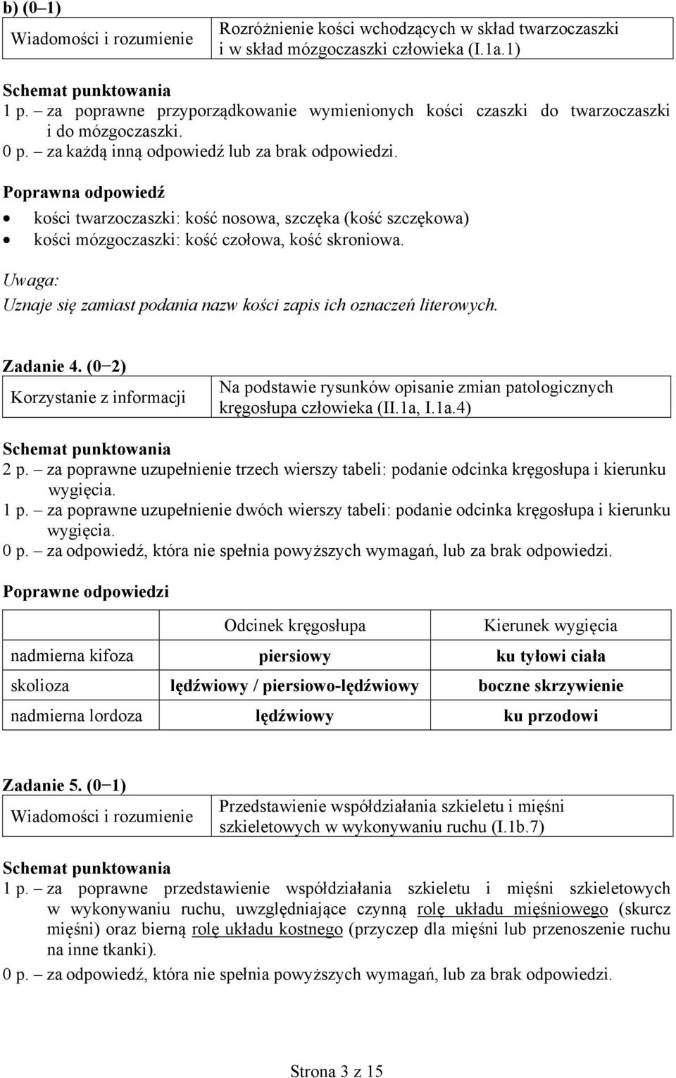 kości twarzoczaszki: kość nosowa, szczęka (kość szczękowa) kości mózgoczaszki: kość czołowa, kość skroniowa. Uwaga: Uznaje się zamiast podania nazw kości zapis ich oznaczeń literowych. Zadanie 4.