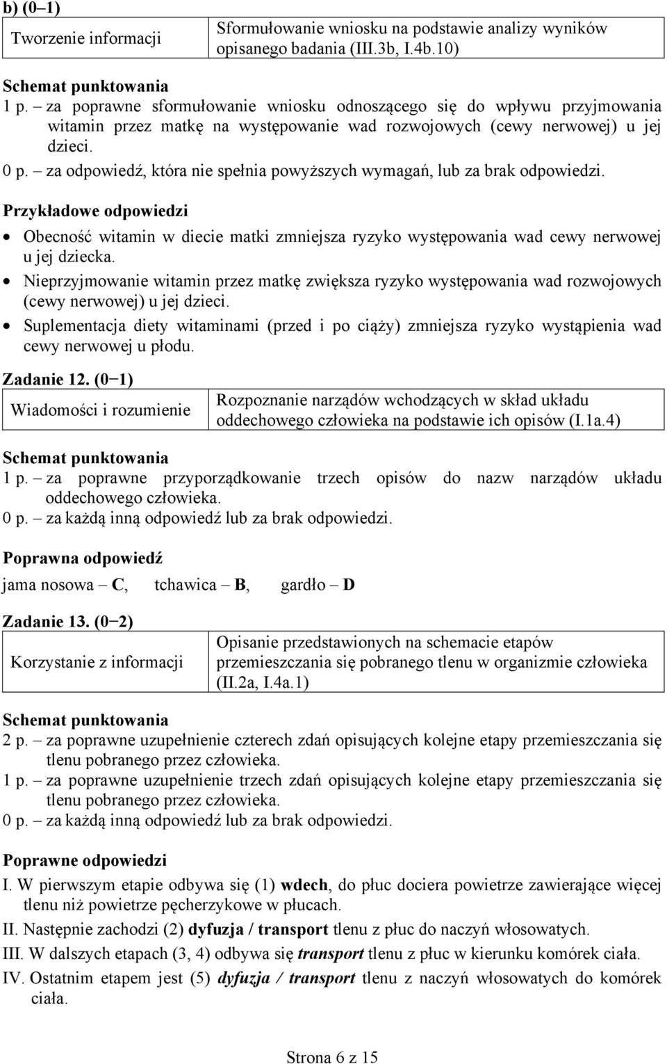 Obecność witamin w diecie matki zmniejsza ryzyko występowania wad cewy nerwowej u jej dziecka.