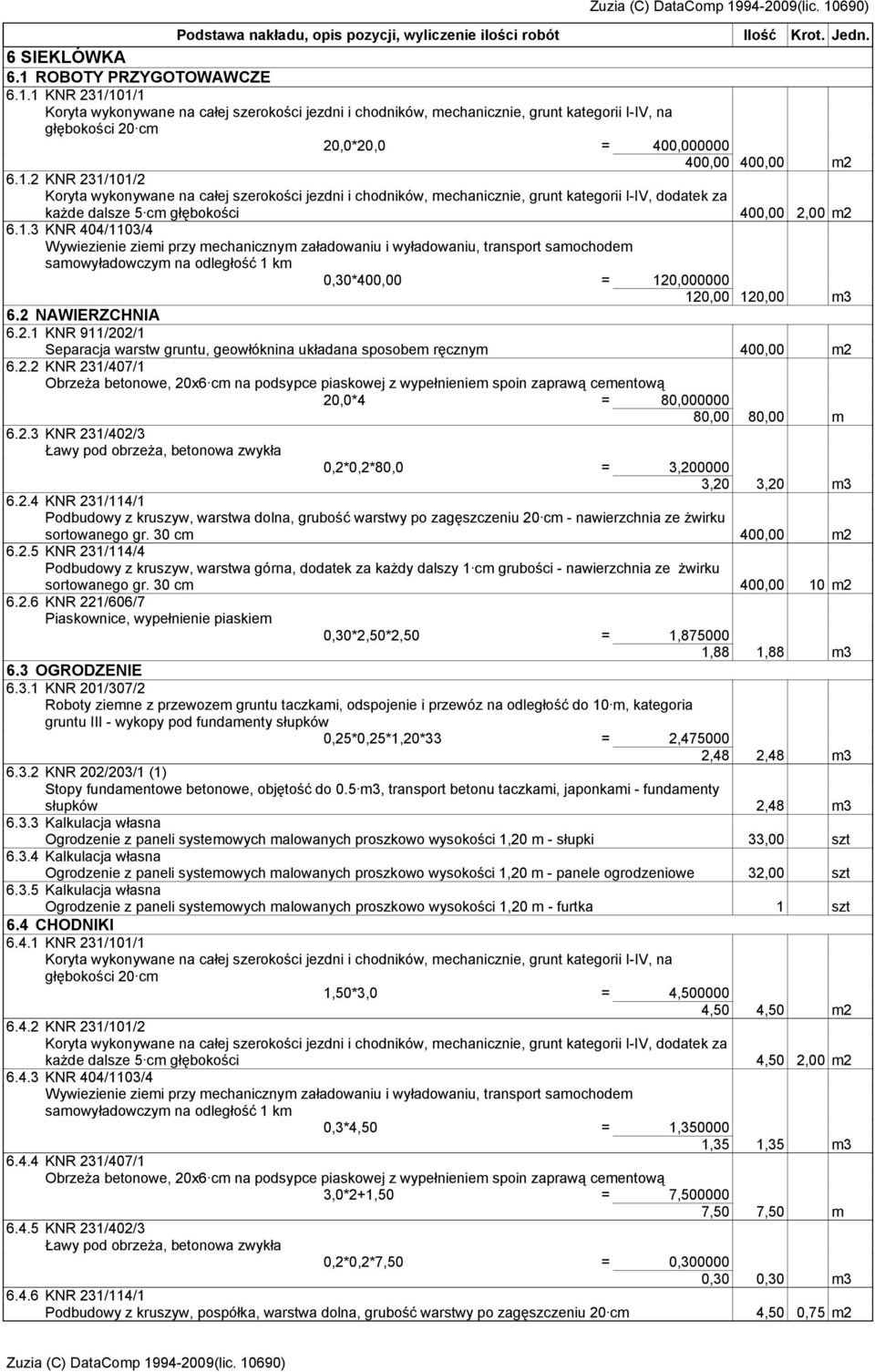 1.3 KNR 404/1103/4 Wywiezienie ziemi przy mechanicznym załadowaniu i wyładowaniu, transport samochodem samowyładowczym na odległość 1 km 0,30*400,00 = 120