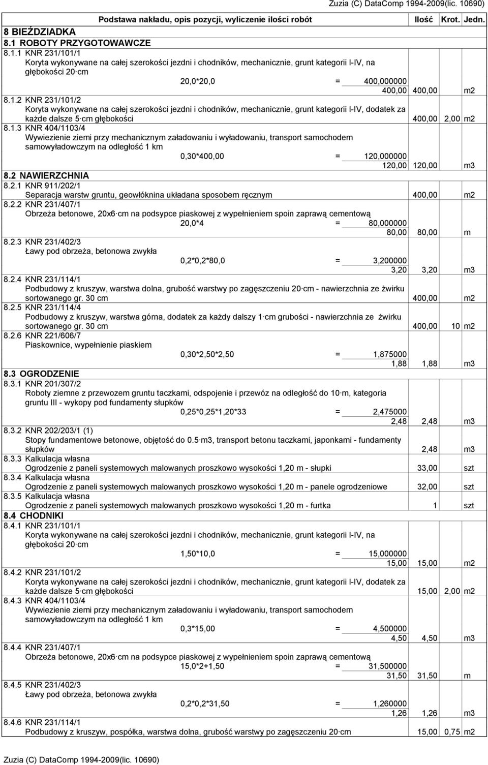 1.3 KNR 404/1103/4 Wywiezienie ziemi przy mechanicznym załadowaniu i wyładowaniu, transport samochodem samowyładowczym na odległość 1 km 0,30*400,00 = 120