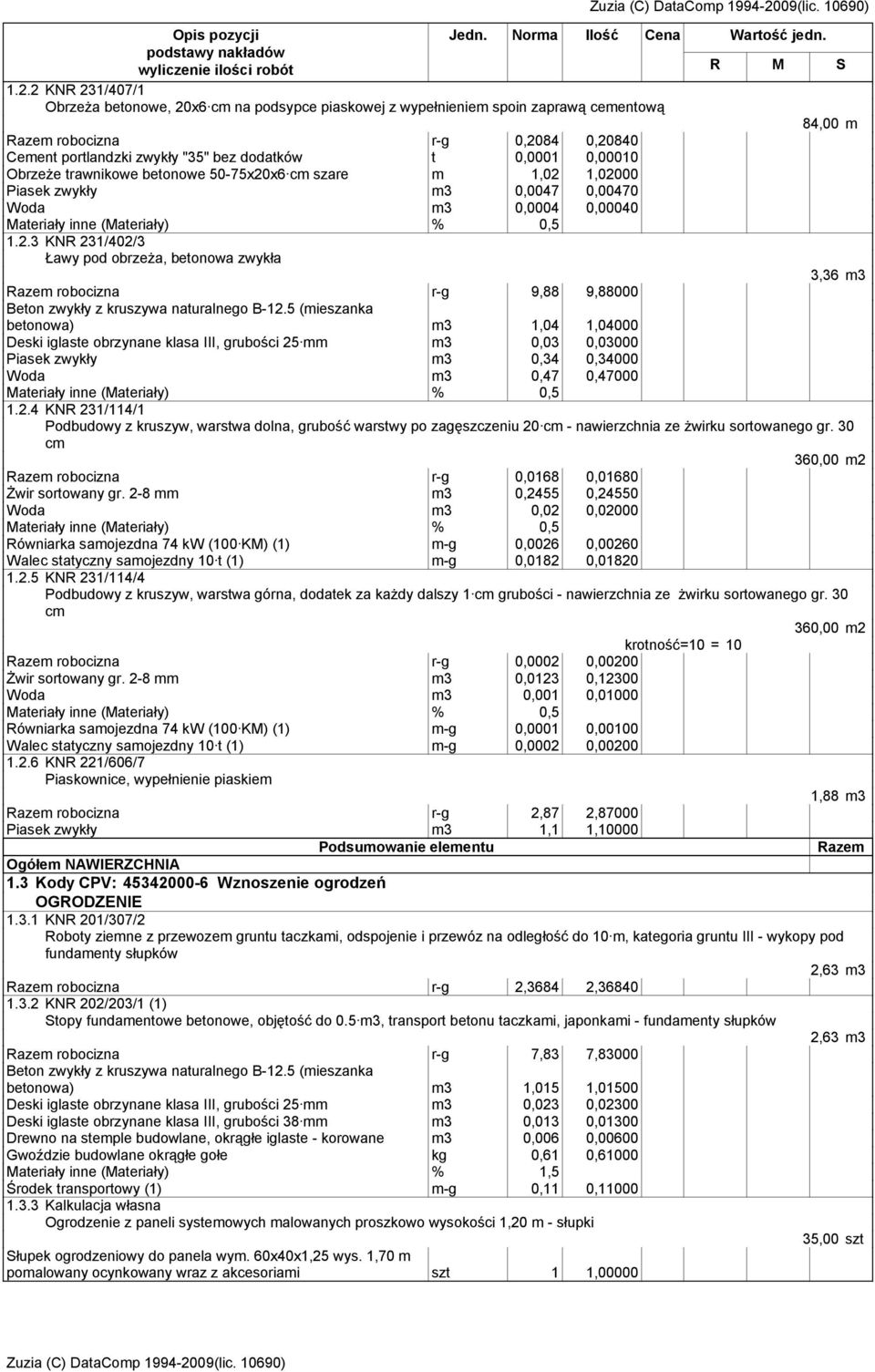 0,0047 0,00470 Woda m3 0,0004 0,00040 1.2.3 KNR 231/402/3 3,36 m3 robocizna r-g 9,88 9,88000 Beton zwykły z kruszywa naturalnego B-12.