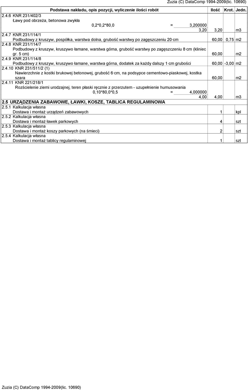 4.10 KNR 231/511/2 (1) Nawierzchnie z kostki brukowej betonowej, grubość 6 cm, na podsypce cementowo-piaskowej, kostka szara 60,00 m2 2.4.11 KNR 221/218/1 Rozścielenie ziemi urodzajnej, teren płaski ręcznie z przerzutem - uzupełnienie humusowania 0,10*80,0*0,5 = 4,000000 4,00 4,00 m3 2.