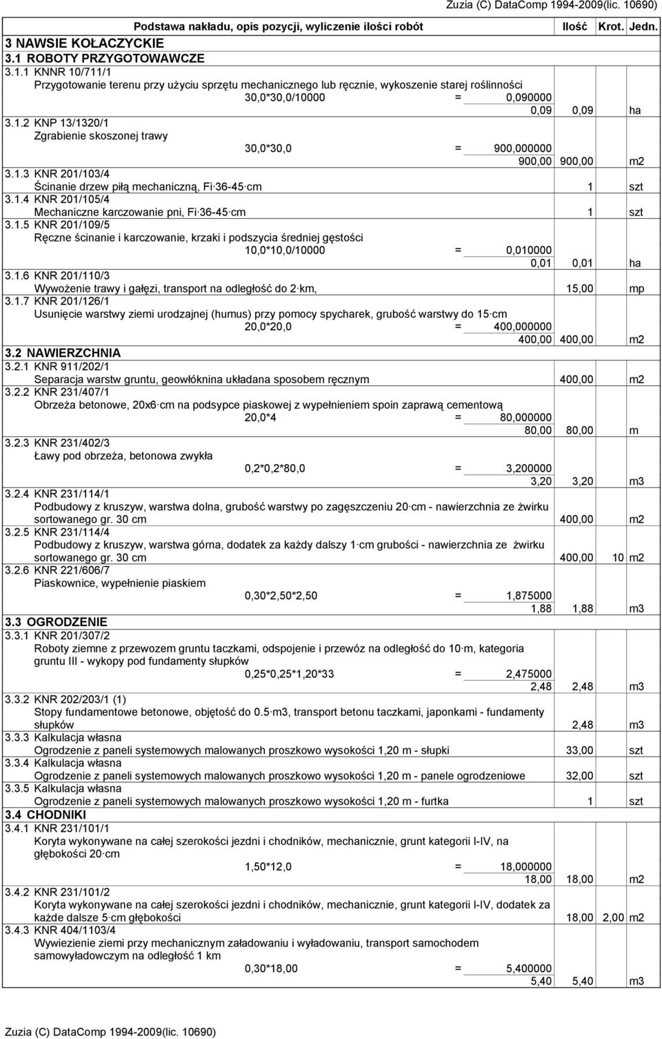 1.3 KNR 201/103/4 Ścinanie drzew piłą mechaniczną, Fi 36-45 cm 1 szt 3.1.4 KNR 201/105/4 Mechaniczne karczowanie pni, Fi 36-45 cm 1 szt 3.1.5 KNR 201/109/5 Ręczne ścinanie i karczowanie, krzaki i podszycia średniej gęstości 10,0*10,0/10000 = 0,010000 0,01 0,01 ha 3.