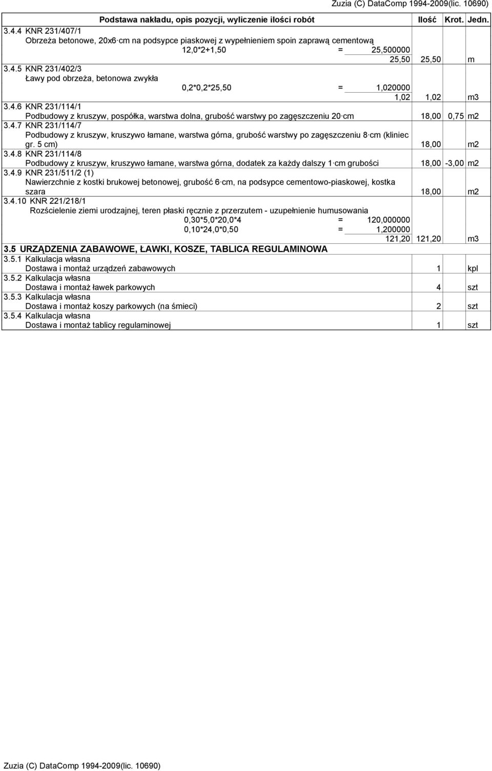 4.9 KNR 231/511/2 (1) Nawierzchnie z kostki brukowej betonowej, grubość 6 cm, na podsypce cementowo-piaskowej, kostka szara 18,00 m2 3.4.10 KNR 221/218/1 Rozścielenie ziemi urodzajnej, teren płaski ręcznie z przerzutem - uzupełnienie humusowania 0,30*5,0*20,0*4 = 120,000000 0,10*24,0*0,50 = 1,200000 121,20 121,20 m3 3.