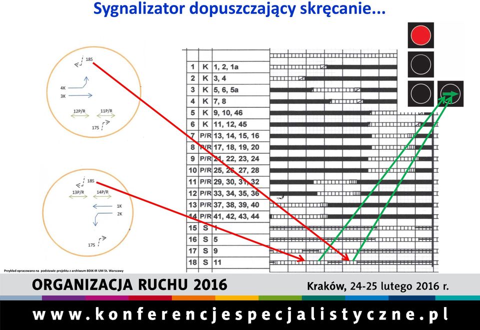 .. Przykład opracowano na