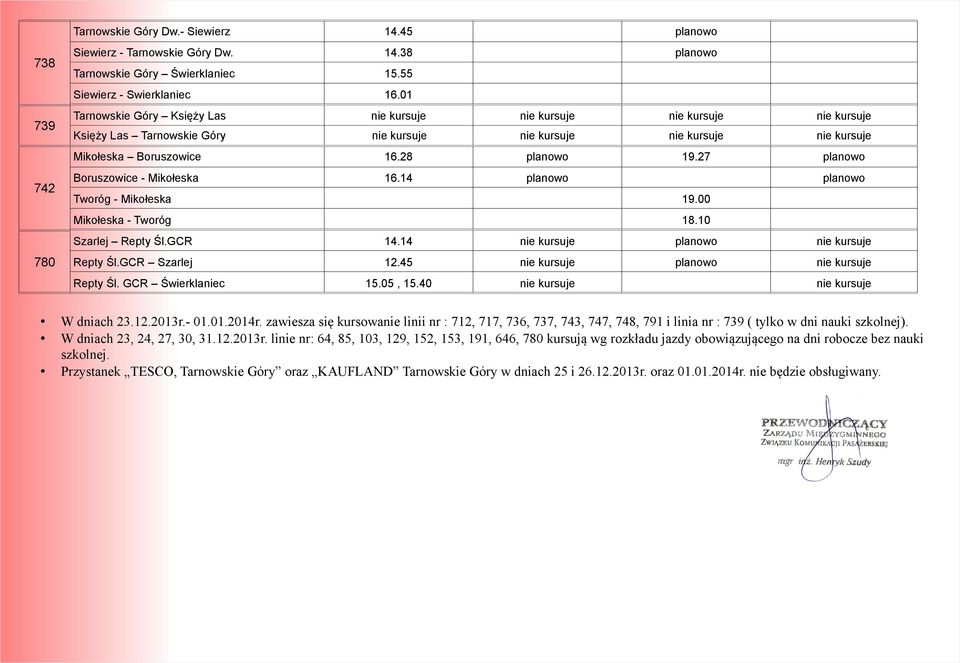 27 planowo Boruszowice - Mikołeska 16.14 planowo planowo Tworóg - Mikołeska 19.00 Mikołeska - Tworóg 18.10 Szarlej Repty Śl.GCR 14.14 nie kursuje planowo nie kursuje Repty Śl.GCR Szarlej 12.