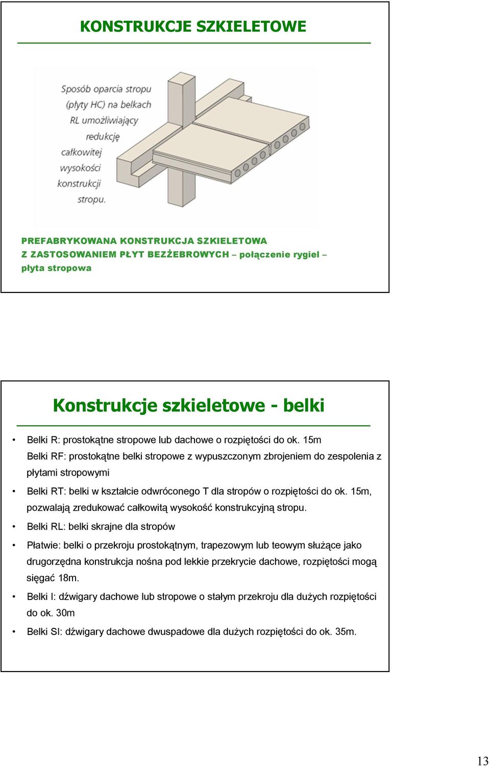 15m Belki RF: prostokątne belki stropowe z wypuszczonym zbrojeniem do zespolenia z płytami stropowymi Belki RT: belki w kształcie odwróconego T dla stropów o rozpiętości do ok.