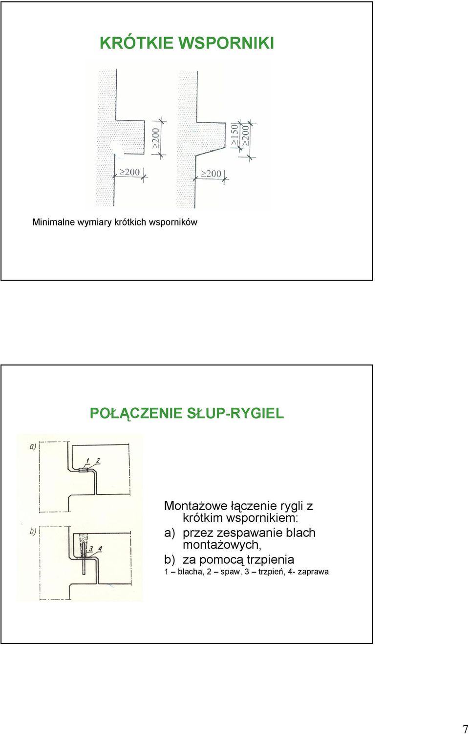 wspornikiem: a) przez zespawanie blach montażowych, b) za