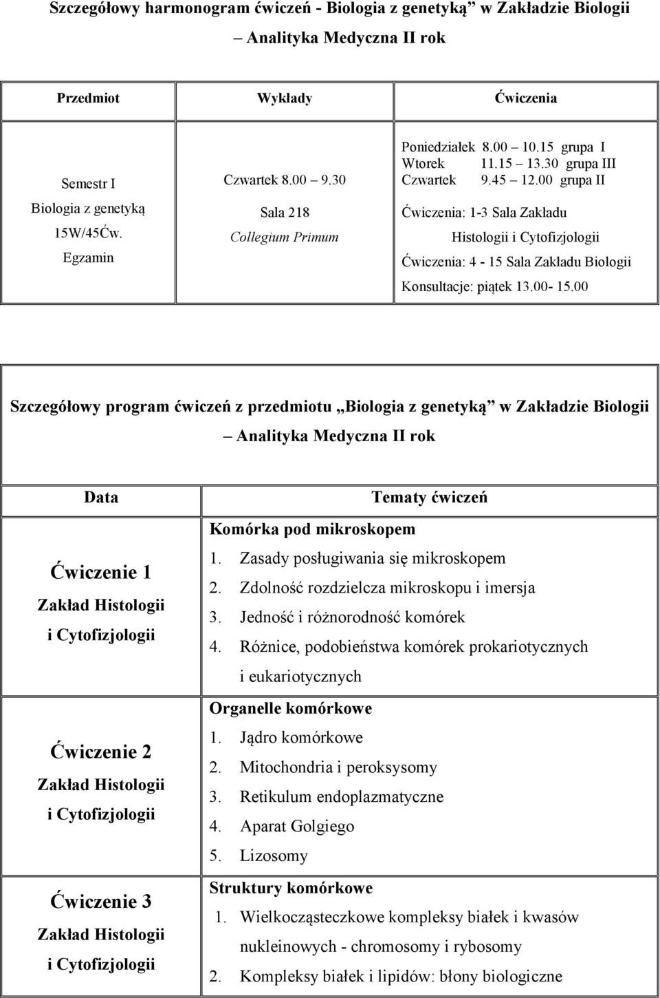 00 grupa II Ćwiczenia: 1-3 Sala Zakładu Histologii Ćwiczenia: 4-15 Sala Zakładu Biologii Konsultacje: piątek 13.00-15.