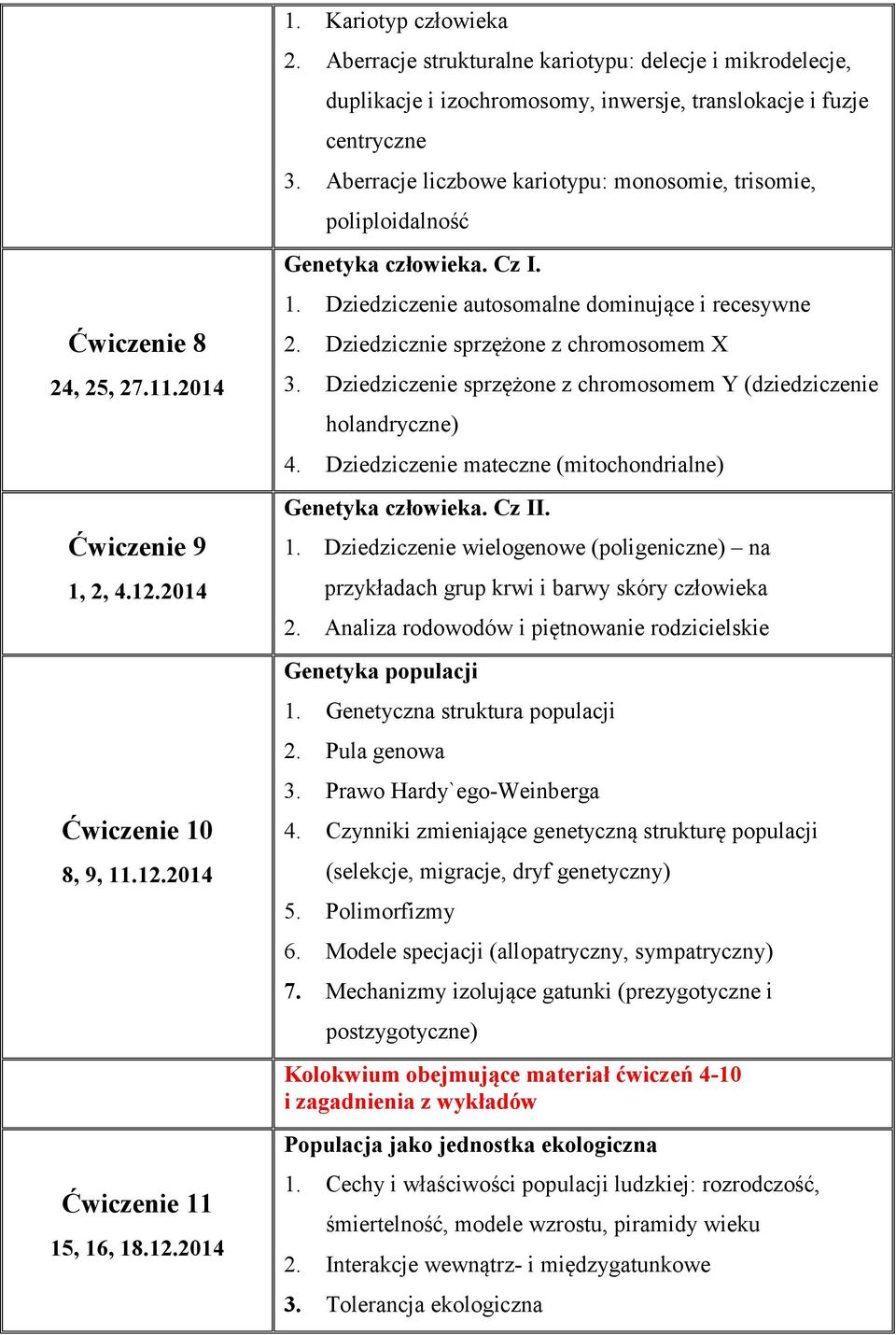 Aberracje liczbowe kariotypu: monosomie, trisomie, poliploidalność Genetyka człowieka. Cz I. 1. Dziedziczenie autosomalne dominujące i recesywne 2. Dziedzicznie sprzężone z chromosomem X 3.