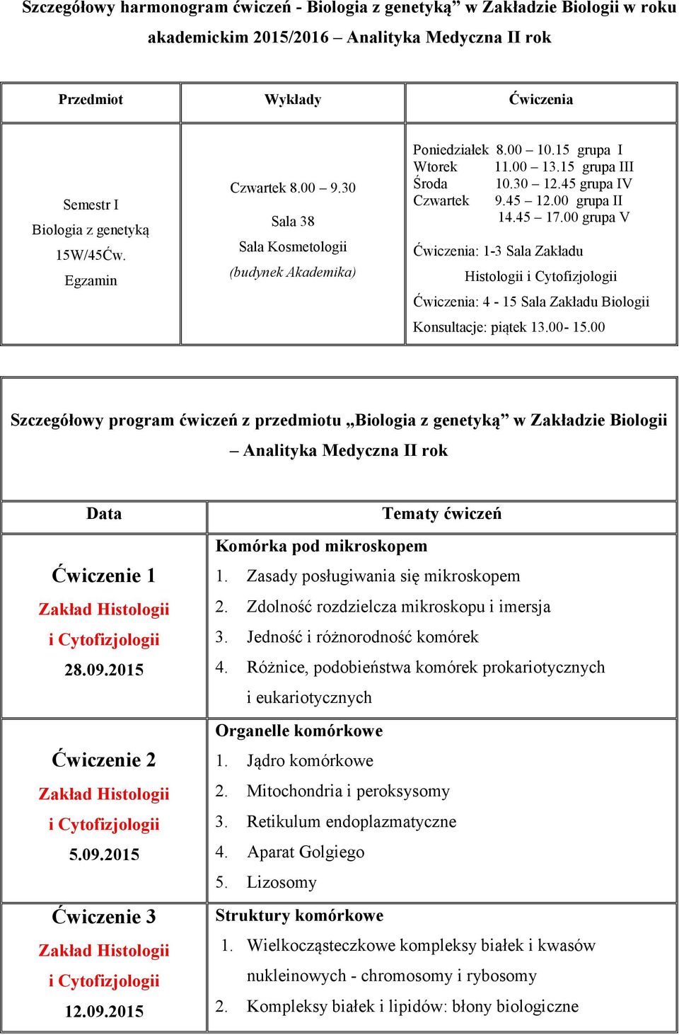 00 grupa V Ćwiczenia: 1-3 Sala Zakładu Histologii Ćwiczenia: 4-15 Sala Zakładu Biologii Konsultacje: piątek 13.00-15.