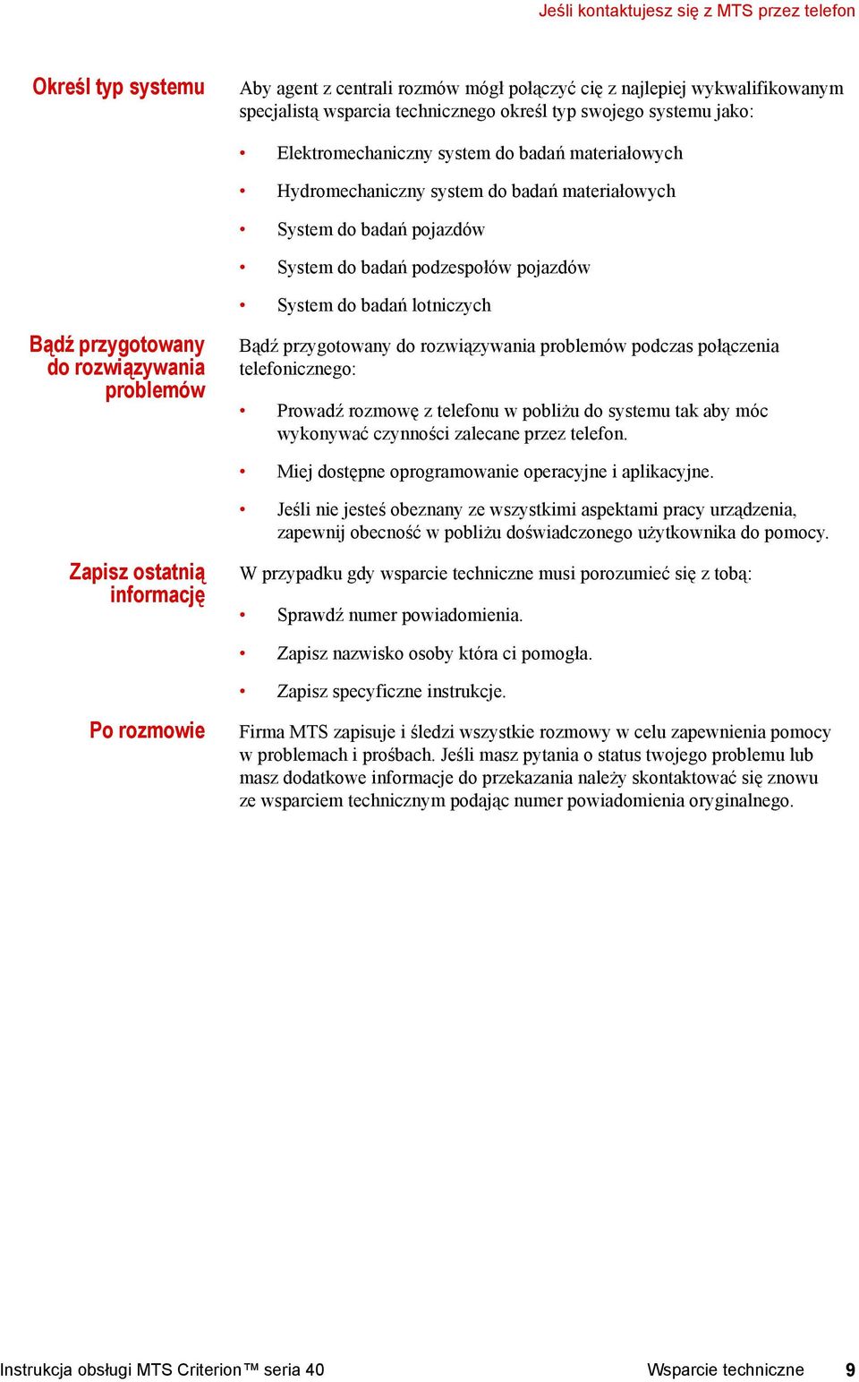 przygotowany do rozwiązywania problemów Bądź przygotowany do rozwiązywania problemów podczas połączenia telefonicznego: Prowadź rozmowę z telefonu w pobliżu do systemu tak aby móc wykonywać czynności