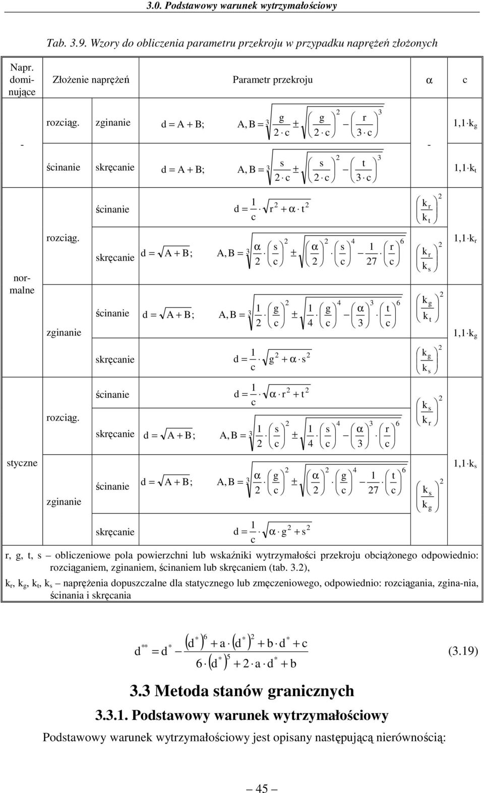 ęane 6 4 4, ; α ± B B śnane 6 4 7, ; α ± α B B yzne znane ęane α,,,, oblzenowe pola powezhn lub waźn wyzymałoś pzeoju obążoneo opoweno: oząanem, znanem, śnanem lub ęanem