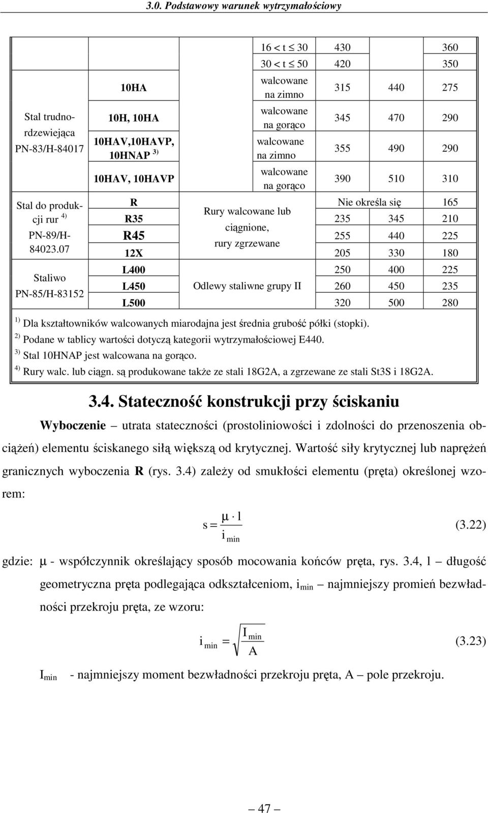 07 X 05 0 80 Salwo N-85/H-85 L400 50 400 5 L450 Olewy alwne upy II 60 450 5 L500 ) Dla załownów walowanyh maoajna je śena ubość pół (op). ) oane w ably waoś oyzą aeo wyzymałośowej E440.