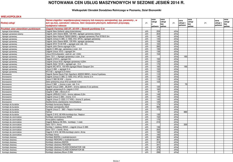 moc, serokość roboca, ilość korpusów płużnych, ładowność prycepy, wydajności roboce Prykład; siew siewnikiem punktowym Ciagnik Farmtrac 555 DT, 35 KW + Siewnik punktowy 3 m Agregat ścierniskowy