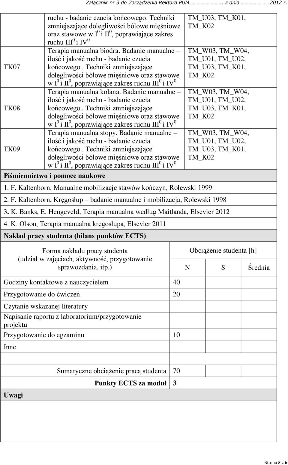 . Techniki zmniejszające Terapia manualna kolana. Badanie manualne końcowego.. Techniki zmniejszające Terapia manualna stopy. Badanie manualne końcowego.. Techniki zmniejszające Piśmiennictwo i pomoce naukowe 1.