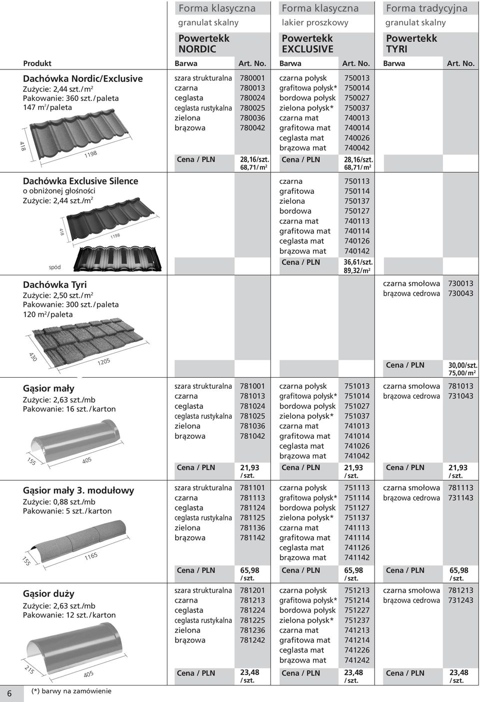 / paleta 120 m 2 / paleta szara strukturalna 780001 czarna połysk 750013 czarna 780013 grafitowa połysk* 750014 ceglasta 780024 bordowa połysk 750027 ceglasta rustykalna 780025 zielona połysk* 750037