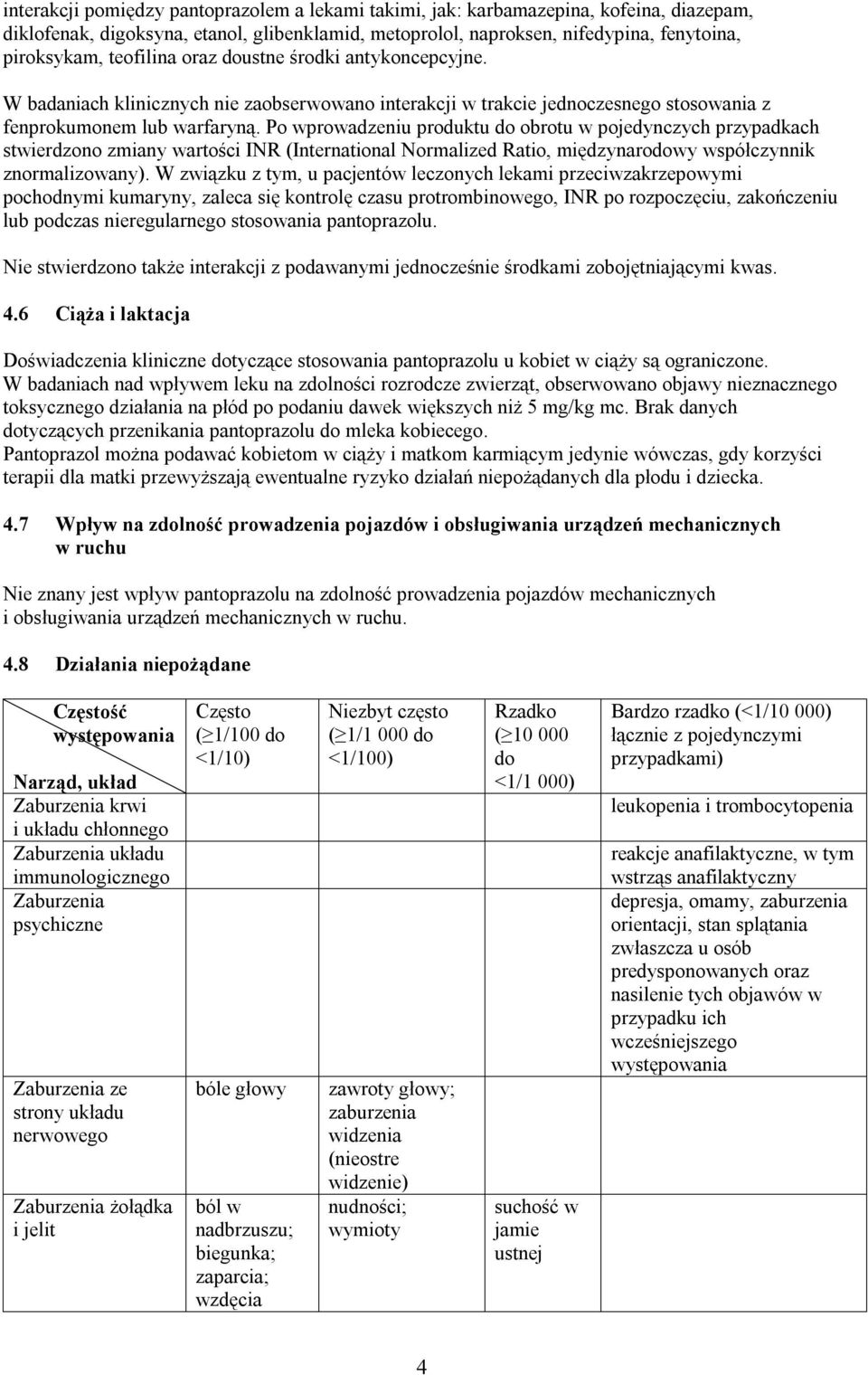 Po wprowadzeniu produktu do obrotu w pojedynczych przypadkach stwierdzono zmiany wartości INR (International Normalized Ratio, międzynarodowy współczynnik znormalizowany).