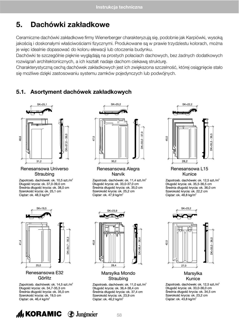 Dachówki te szczególnie pięknie wyglądają na prostych połaciach dachowych, bez żadnych dodatkowych rozwiązań architektonicznych, a ich kształt nadaje dachom ciekawą