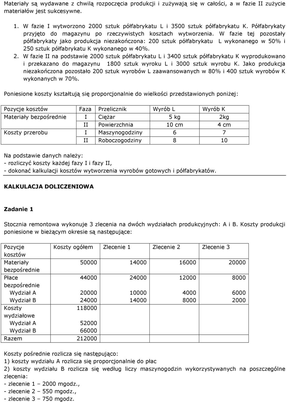 W fazie tej pozostały półfabrykaty jako produkcja niezakończona: 20