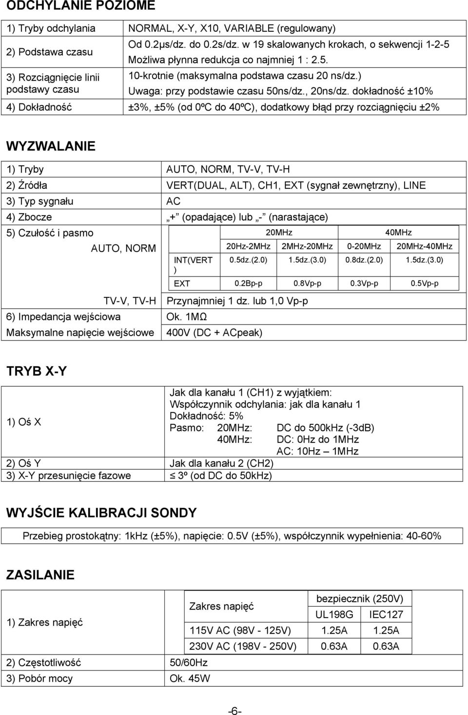 dokładność ±10% 4) Dokładność ±3%, ±5% (od 0ºC do 40ºC), dodatkowy błąd przy rozciągnięciu ±2% WYZWALANIE 1) Tryby AUTO, NORM, TV-V, TV-H 2) Źródła VERT(DUAL, ALT), CH1, EXT (sygnał zewnętrzny), LINE