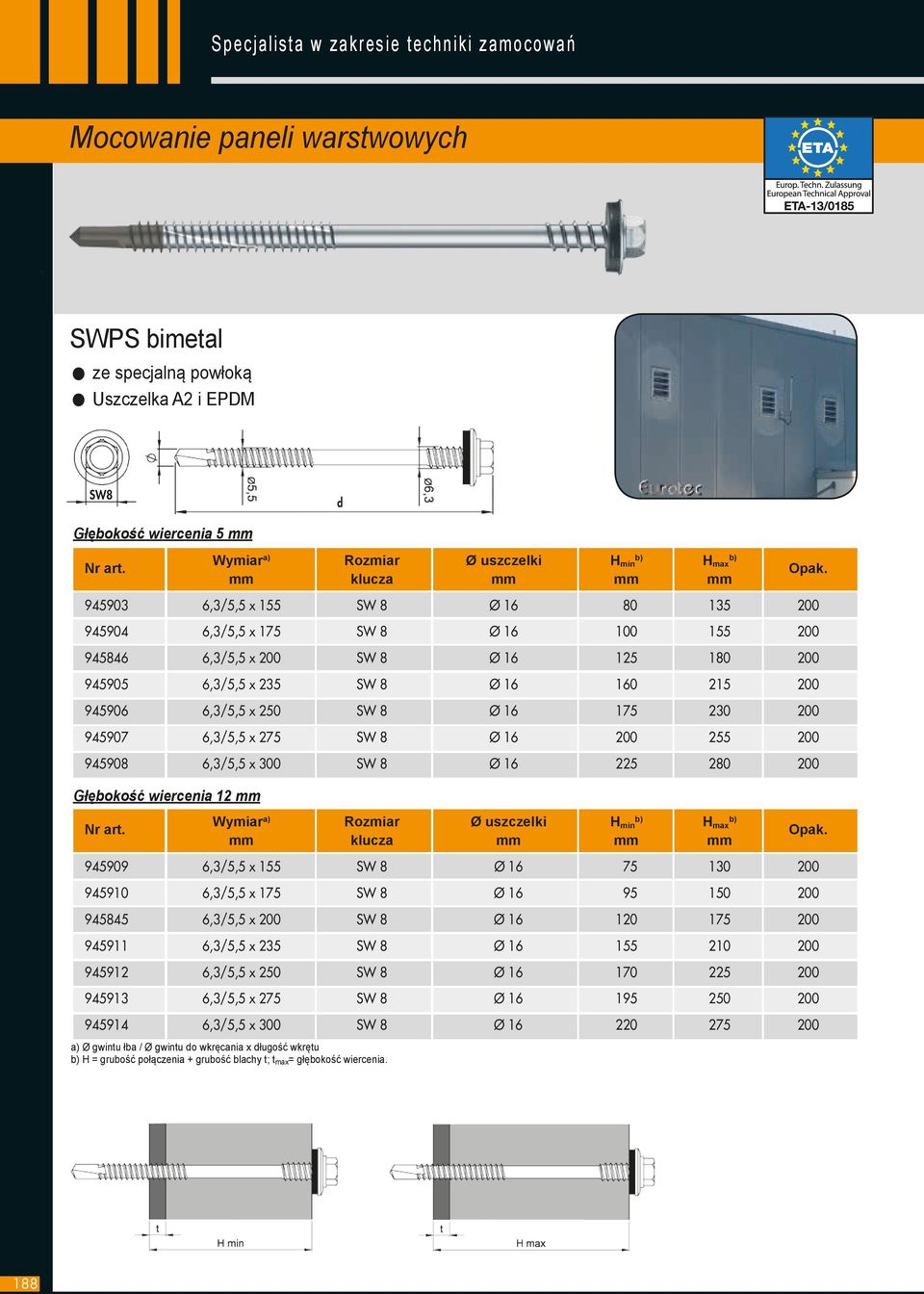 945908 6,3/5,5 x 300 SW 8 Ø 16 225 280 200 Głębokość wiercenia 12 mm Wymiar a) Rozmiar Ø uszczelki b) H min b) H max mm 945909 6,3/5,5 x 155 SW 8 Ø 16 75 130 200 945910 6,3/5,5 x 175 SW 8 Ø 16 95 150