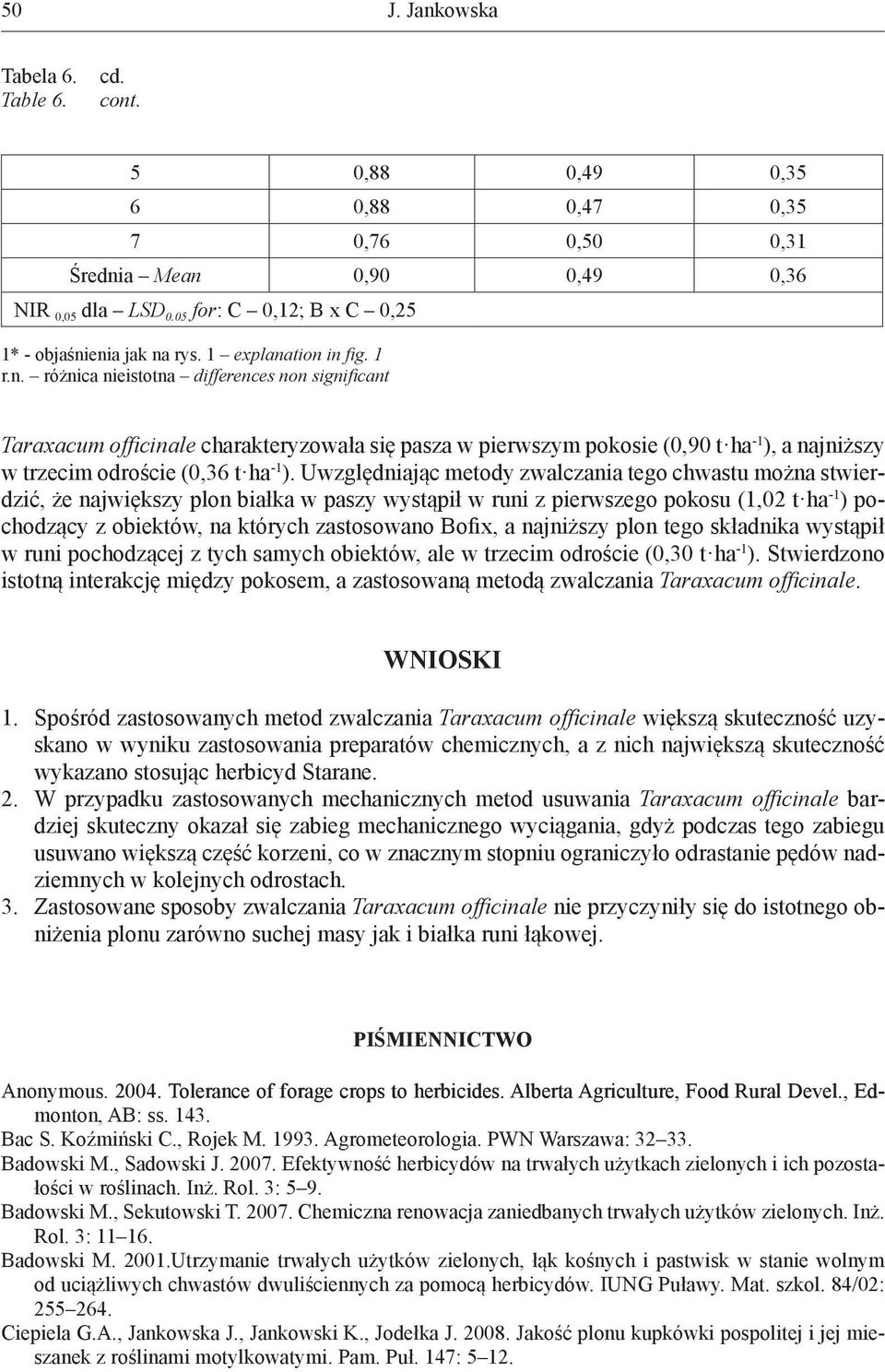 Uwzględniając metody zwalczania tego chwastu można stwierdzić, że największy plon białka w paszy wystąpił w runi z pierwszego pokosu (1,02 t ha -1 ) pochodzący z obiektów, na których zastosowano