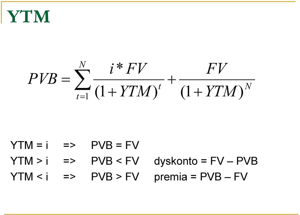 > i => PVB < dyskonto = PVB