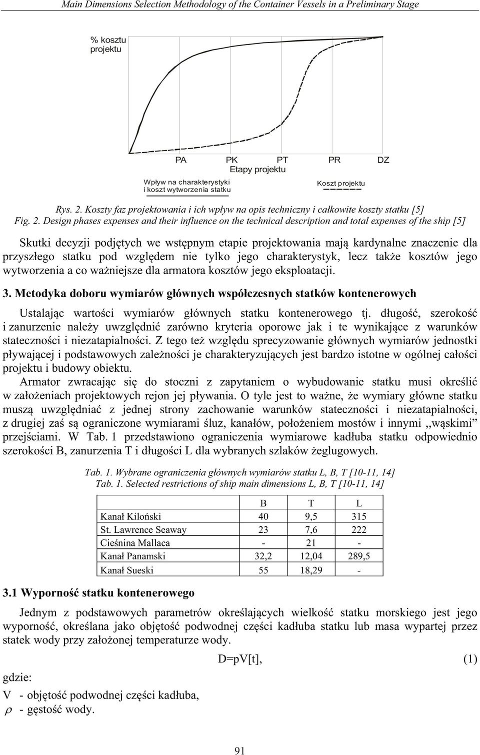 Koszty faz projektowania i ich wp yw na opis techniczny i ca kowite koszty statku [5] Fig. 2.