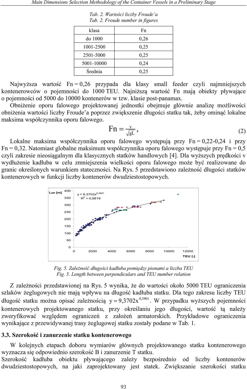 Froude number in figures klasa Fn do 1000 0,26 1001-2500 0,25 2501-5000 0,25 5001-10000 0,24 rednia 0,25 Najwy sza warto Fn = 0,26 przypada dla klasy small feeder czyli najmniejszych kontenerowców o