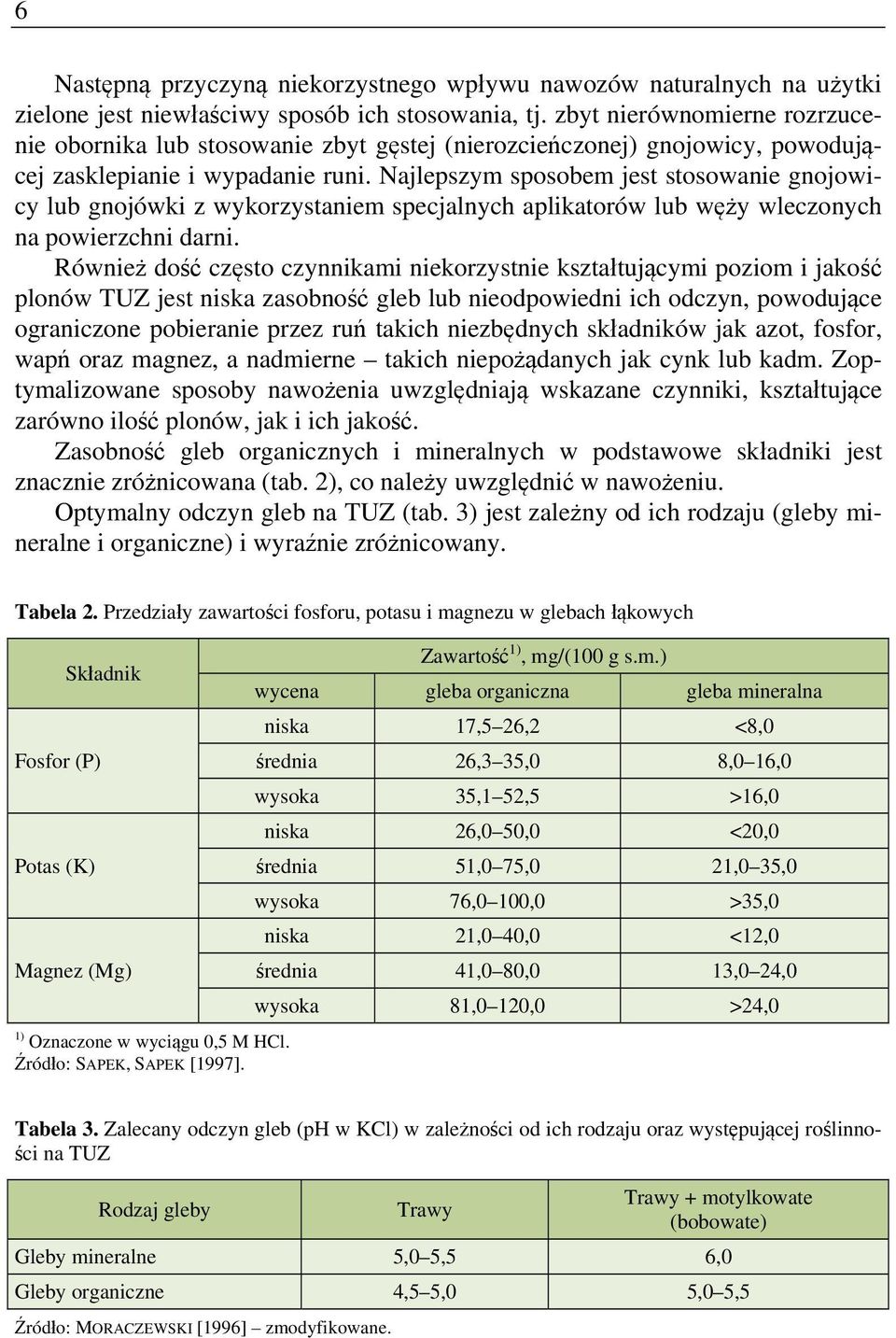 Najlepszym sposobem jest stosowanie gnojowicy lub gnojówki z wykorzystaniem specjalnych aplikatorów lub węży wleczonych na powierzchni darni.