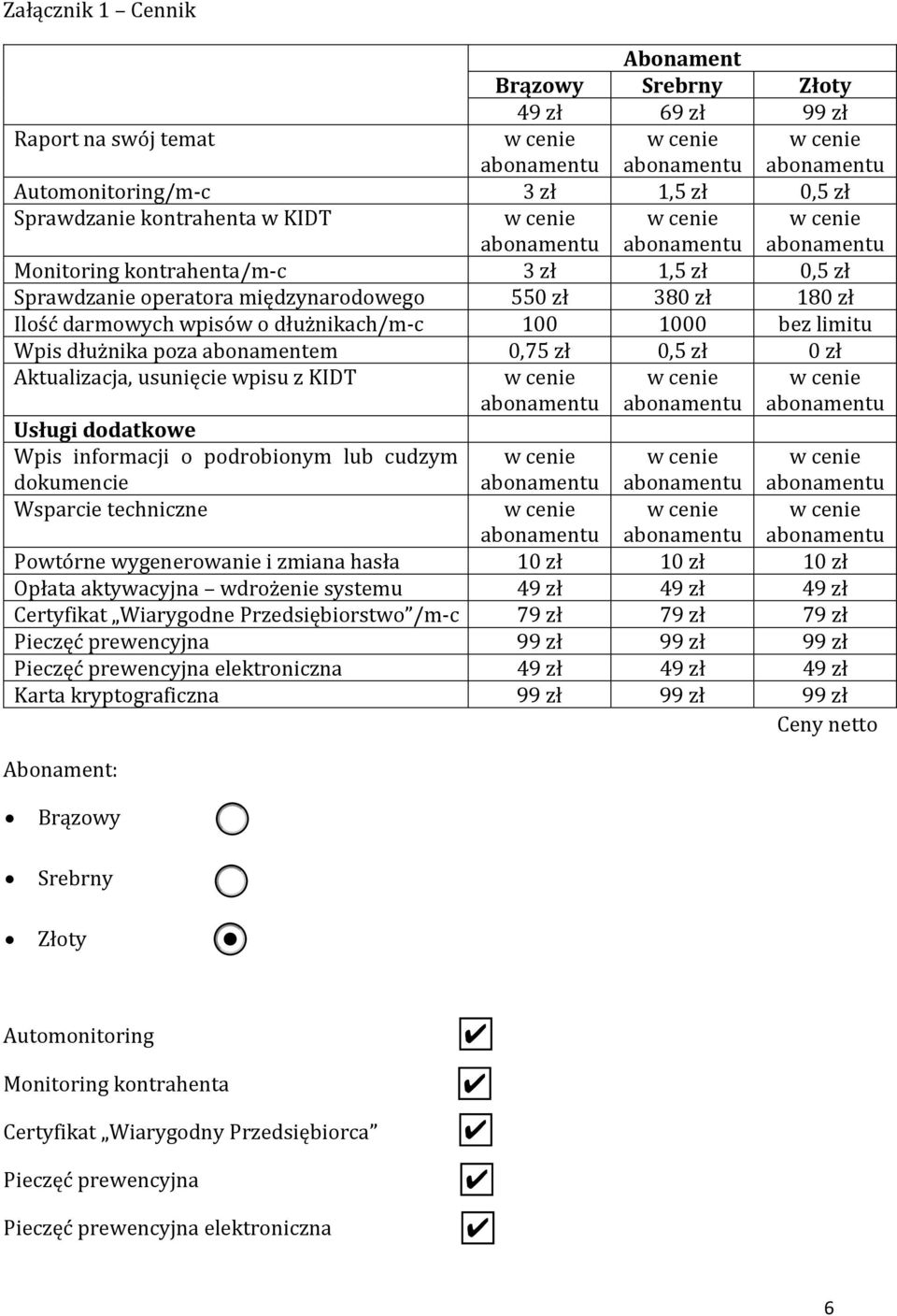 usunięcie wpisu z KIDT Usługi dodatkowe Wpis informacji o podrobionym lub cudzym dokumencie Wsparcie techniczne Powtórne wygenerowanie i zmiana hasła 10 zł 10 zł 10 zł Opłata aktywacyjna wdrożenie