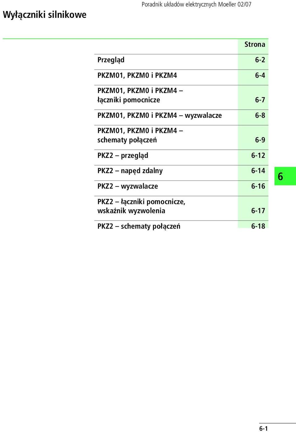 schematy połączeń -9 PKZ2 przegląd -12 PKZ2 napęd zdalny -14 PKZ2