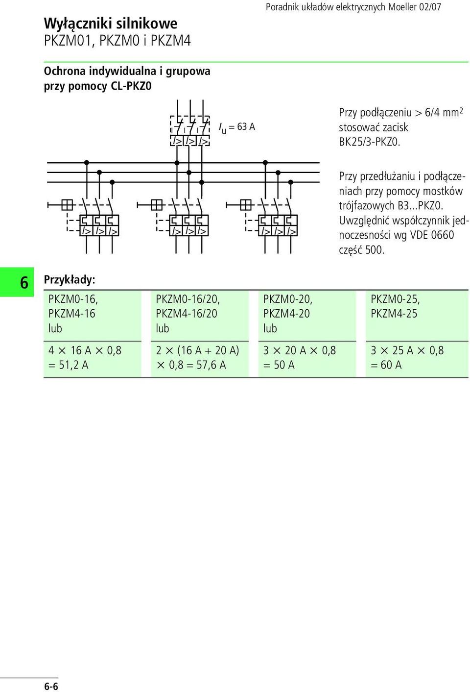 Przykłady: PKZM0-1, PKZM4-1 lub PKZM0-1/20, PKZM4-1/20 lub PKZM0-20, PKZM4-20 lub PKZM0-25, PKZM4-25 4 x 1 A x 0,8 = 51,2 A 2 x