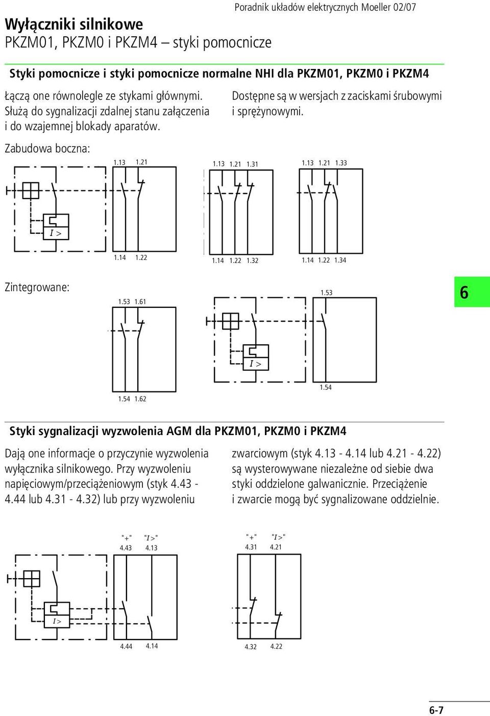 14 1.22 1.14 1.22 1.32 1.14 1.22 1.34 Zintegrowane: 1.53 1.1 1.53 I > 1.54 1.2 1.54 Styki sygnalizacji wyzwolenia AGM dla PKZM01, PKZM0 i PKZM4 Dają one informacje o przyczynie wyzwolenia wyłącznika silnikowego.